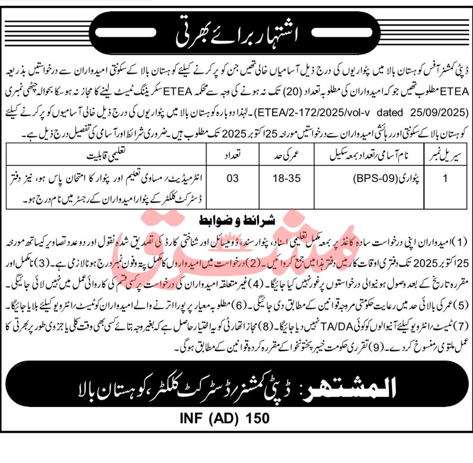 Jobs in Commissioner Office Kohistan